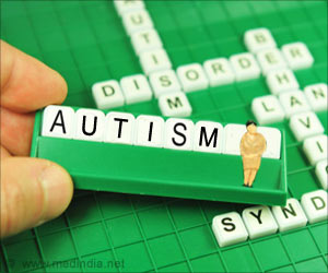 免费症状问卷可能有助于筛查儿童自闭症