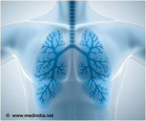 促进肺损伤恢复的新目标