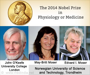诺贝尔奖2014年医学→三发现大脑的GPS