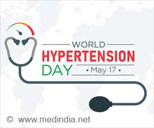 世界高血压日-