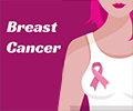 简单的方法来防止乳腺癌