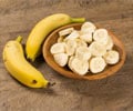 香蕉的健康益处