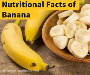 香蕉的营养事实